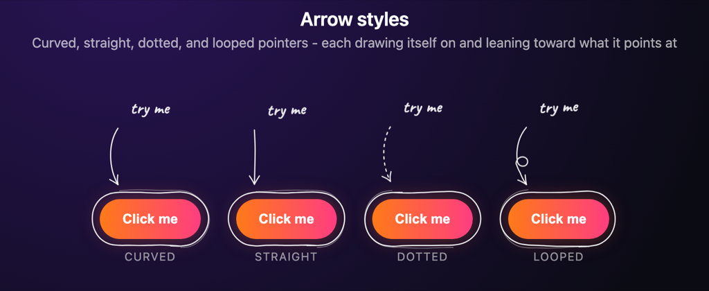 Arrow styles - curved, straight, dotted and looped